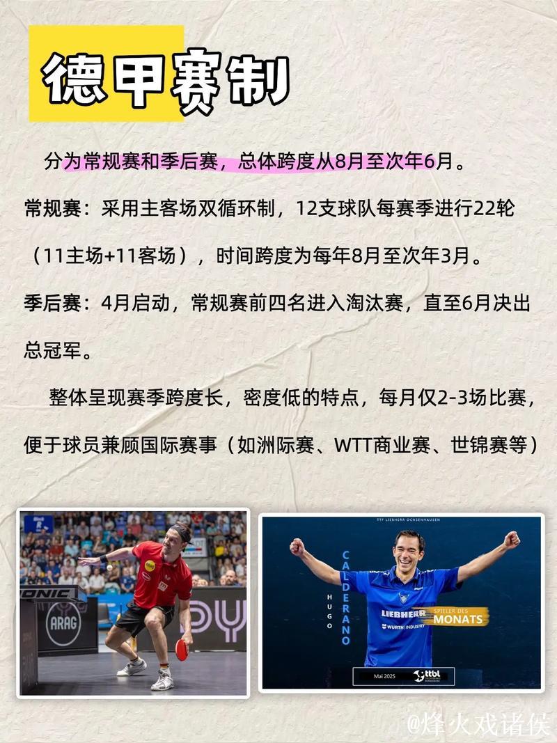 终于可以看球了？外媒称德甲联赛将于5月9日重启