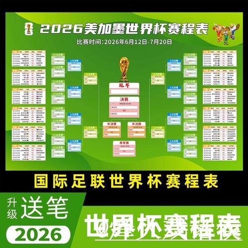 美加墨世界杯直播官网备用入口整理，播放问题和备用网址说明