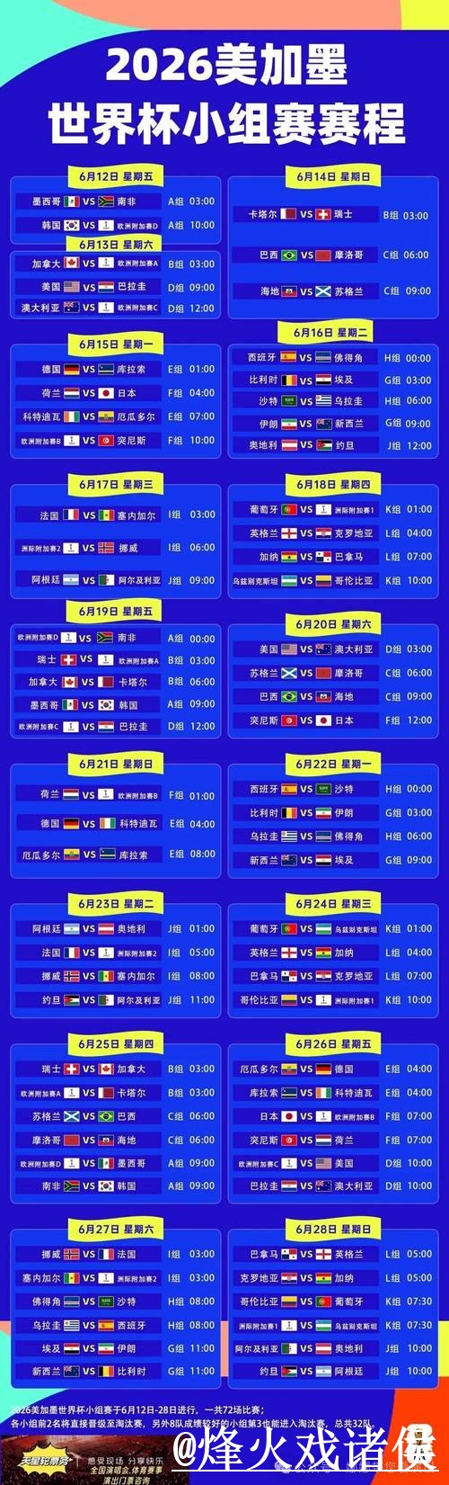 美加墨世界杯直播官网备用入口整理，播放问题和备用网址说明