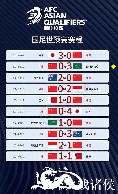 世界杯比分查询操作说明，比赛结果和入口地址怎么处理