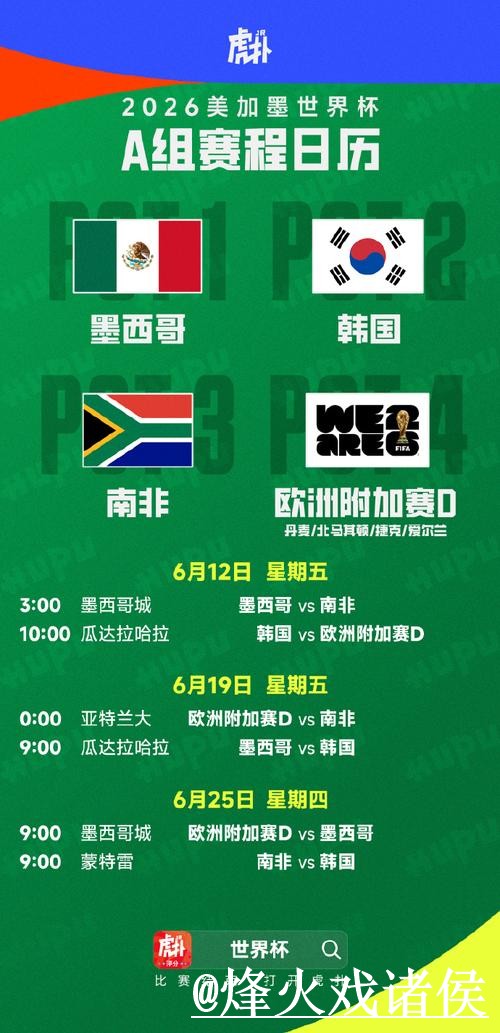 美加墨世界杯赛前球队预测经验分享，临场信息和赛程影响别忽略