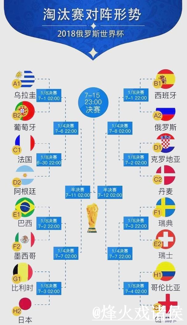 美加墨世界杯冷门预测入口推荐，赛程影响和盘口变化别找错